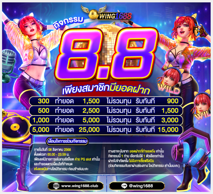 WING1668 สมัครสมาชิก