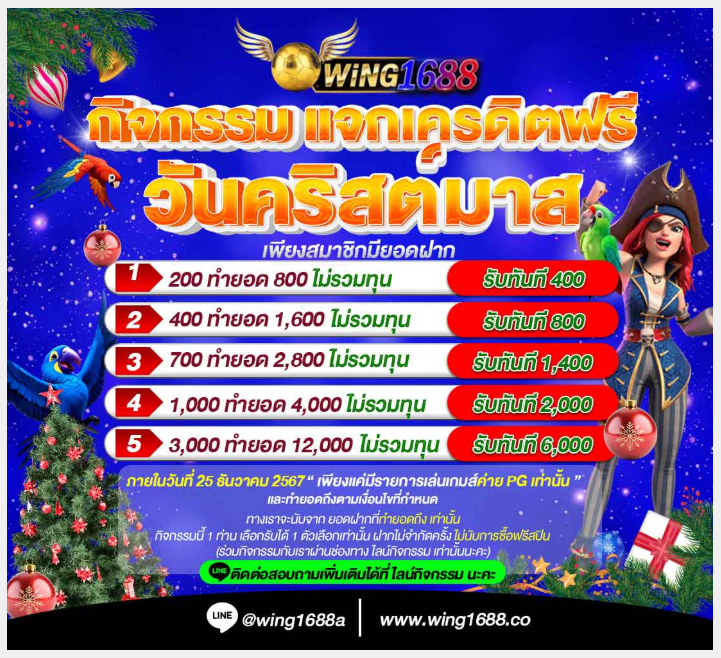 WING1668 แจกเครดิตฟรี